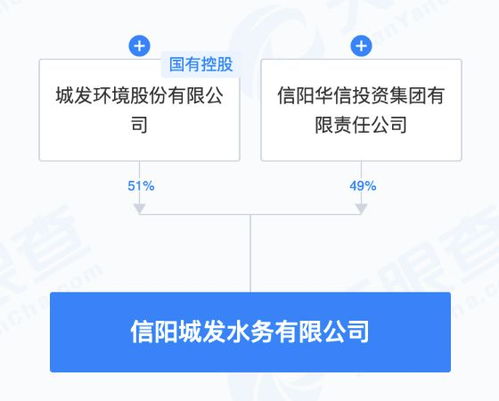 城發(fā)環(huán)境聯(lián)合成立水務(wù)科技公司，拓展物聯(lián)網(wǎng)與網(wǎng)絡(luò)設(shè)備制造新賽道